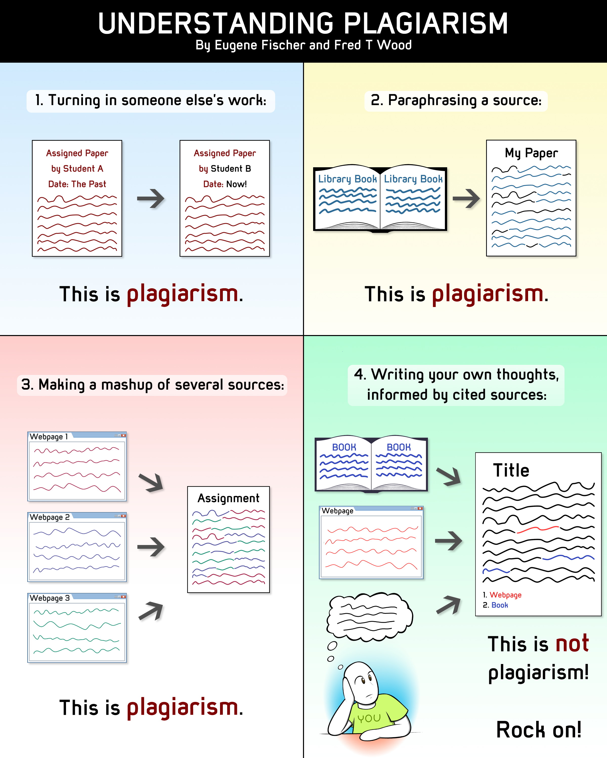 University of portsmouth dissertation template University of portsmouth dissertation template picture